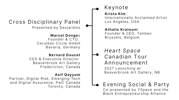 Program Highlights